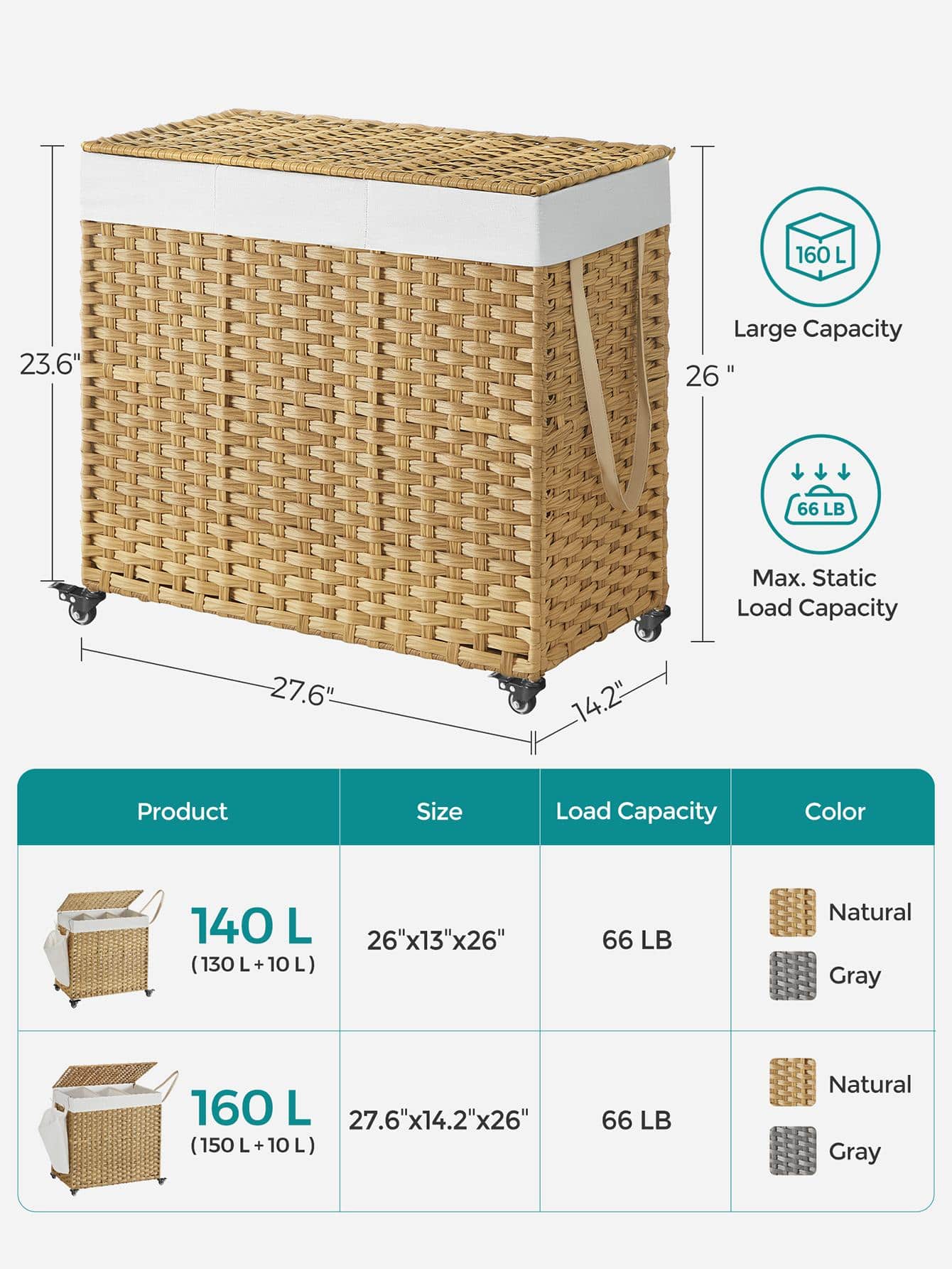 Laundry Hamper With Lid, 42.3  - Rattan Plant Basket review and price